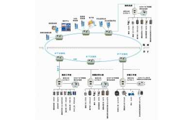 KJ70NúVȫO(jin)ϵy(tng)