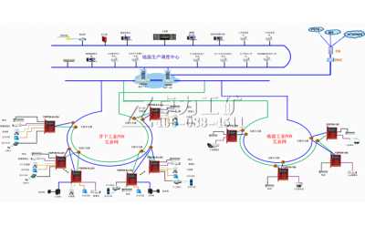 VùI(y)PONh(hun)W(wng)ݔƽ_(ti)