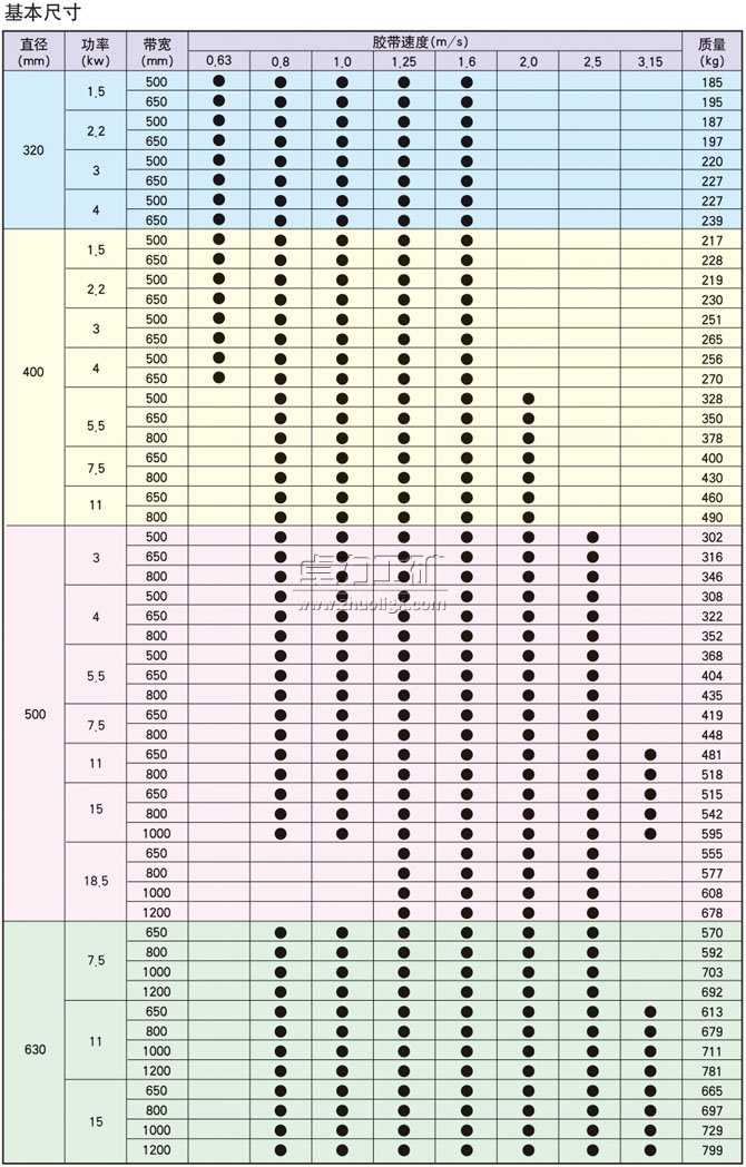 YDBYTBYZBʽ늄ӝLͲߴ