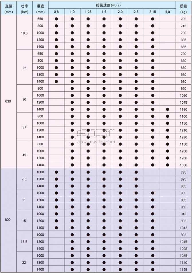 YDBYTBYZBʽ늄ӝLͲߴ