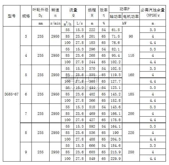 DG85-6739Pʽ༉偠toˮ