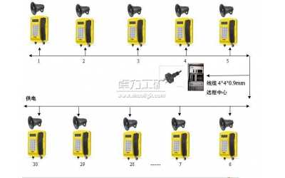 JWBT-1Bo(w)C(j)U(ku)ͨϵy(tng)