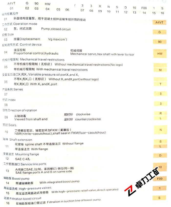 A4VTG90׃̖(ho)f(shu)