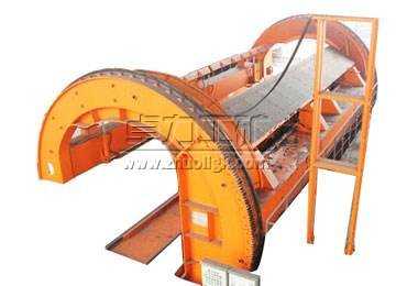 FZ15-100型轉(zhuǎn)子式翻車(chē)機(jī)