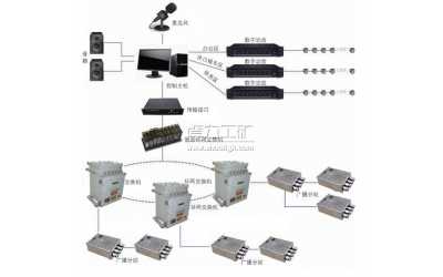 VÔ(sh)֏Vͨϵy(tng)